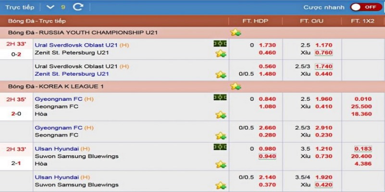 Người chơi cần nắm bắt được diễn biến trận đấu và đưa ra quyết định Người chơi cần nắm bắt được diễn biến trận đấu và đưa ra quyết định